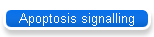 Apoptosis signalling