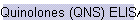 Quinolones (QNS) ELISA kit