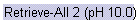 Retrieve-All 2 (pH 10.0)